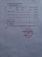 德州医药股份有限公司2018年度股东大会决议公告