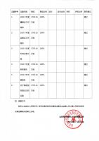 山东先河悦新机电股份有限公司2018年年度股东大会决议公告