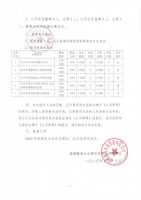 淄博瀚海水业股份有限公司2019年度股东大会决议公告