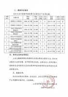 2020-007山东伯仲真空科技股份有限公司2019年度股东大会会议决议公告