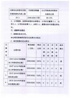 山东安博机械科技股份有限公司2019年年度股东大会决议公告