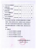 山东安博机械科技股份有限公司2019年年度股东大会决议公告