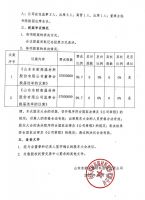 山东东耐高温材料股份有限公司2020年度第一次临时股东大会决议公告