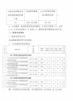 淄博泰勒换热设备股份有限公司2020年度临时股东大会会议决议公告