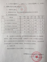 淄博瀚海水业股份有限公司2020年度股东大会决议公告
