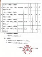 山东东耐高温材料股份有限公司 2021年第四届第一次临时股东大会决议公告