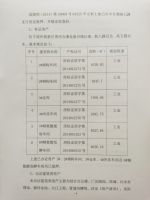 山东民强生物科技股份有限公司破产管理人第二次拍卖公告及资产拍卖须知