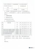 淄博旺达股份有限公司2021年年度股东大会会议决议公告