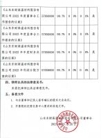 山东东耐高温材料股份有限公司2023年第四届第一次临时股东大会决议公告