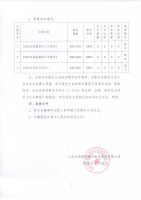 山东华伟银凯建材科技股份有限公司2022年度股东大会决议公告