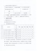  淄博泰勒换热设备股份有限公司2023年度股东大会会议决议公告