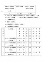 山东兴鲁化工股份有限公司2024 年年度股东会会议决议公告