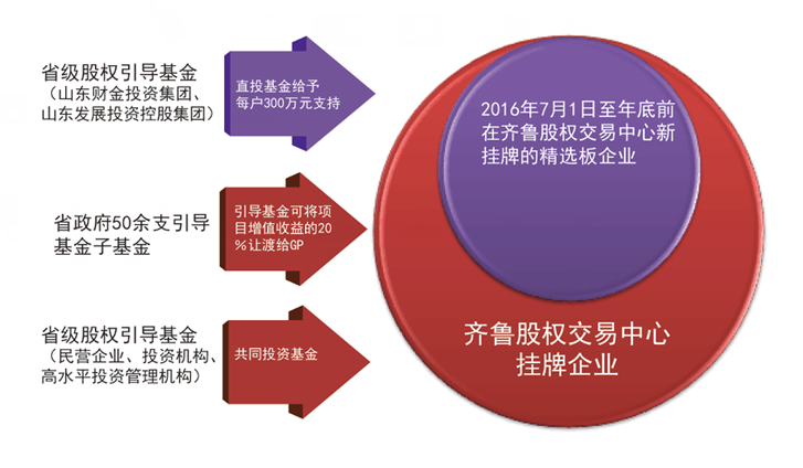 201607270907137674.png